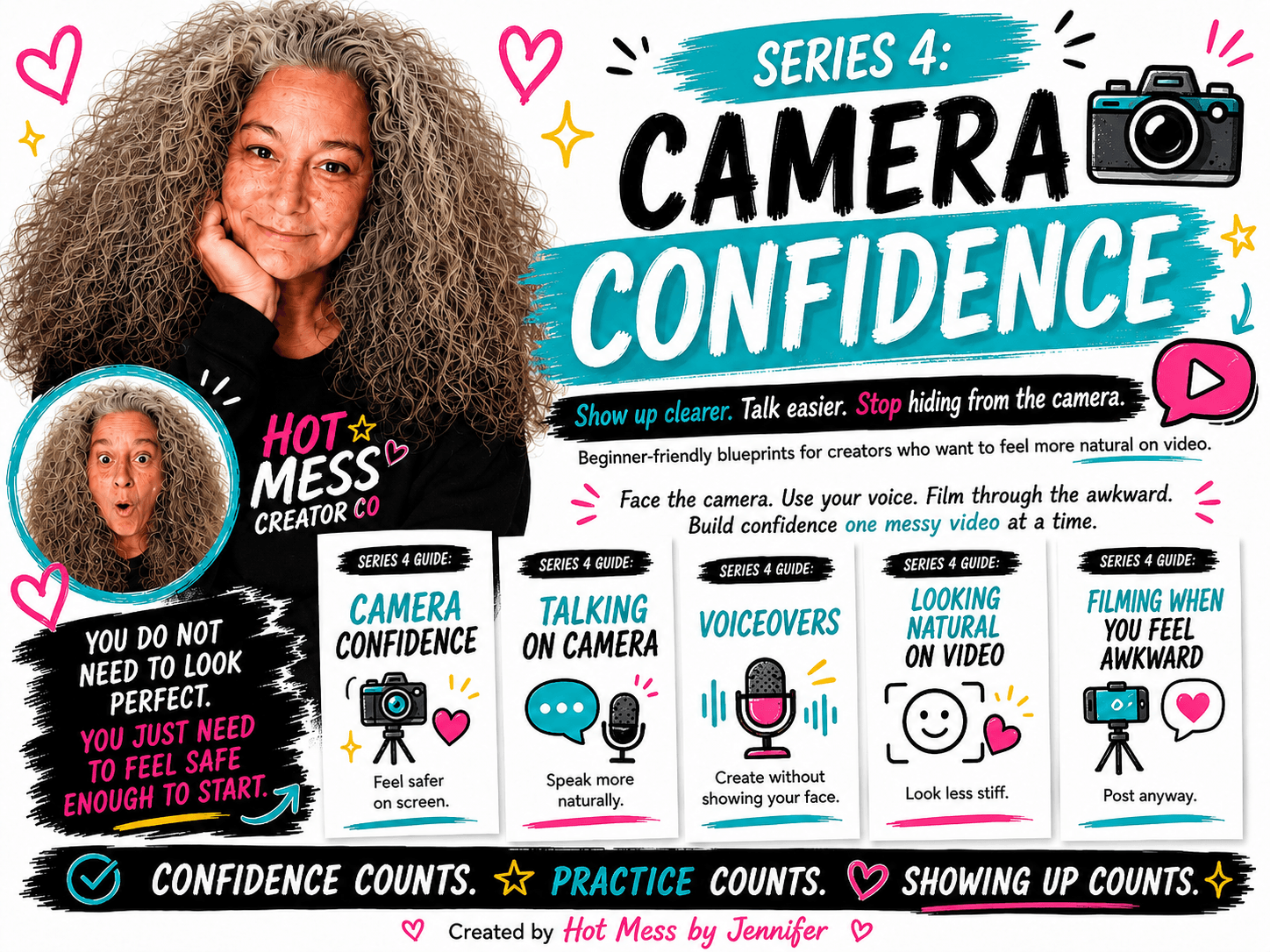 Series 4: Camera Confidence