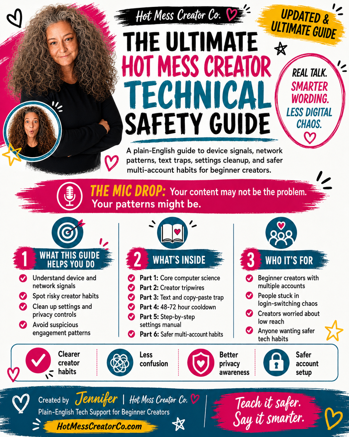 The Ultimate Hot Mess Creator Technical Safety Guide