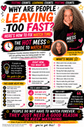 The Hot Mess Guide to Watch Time infographic explaining viewer retention strategies for creators.