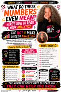 Infographic titled 'The Hot Mess Guide to Analytics' illustrating how to read and understand analytics for creators.