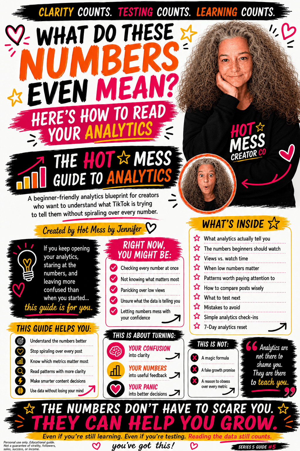 Infographic titled 'The Hot Mess Guide to Analytics' illustrating how to read and understand analytics for creators.
