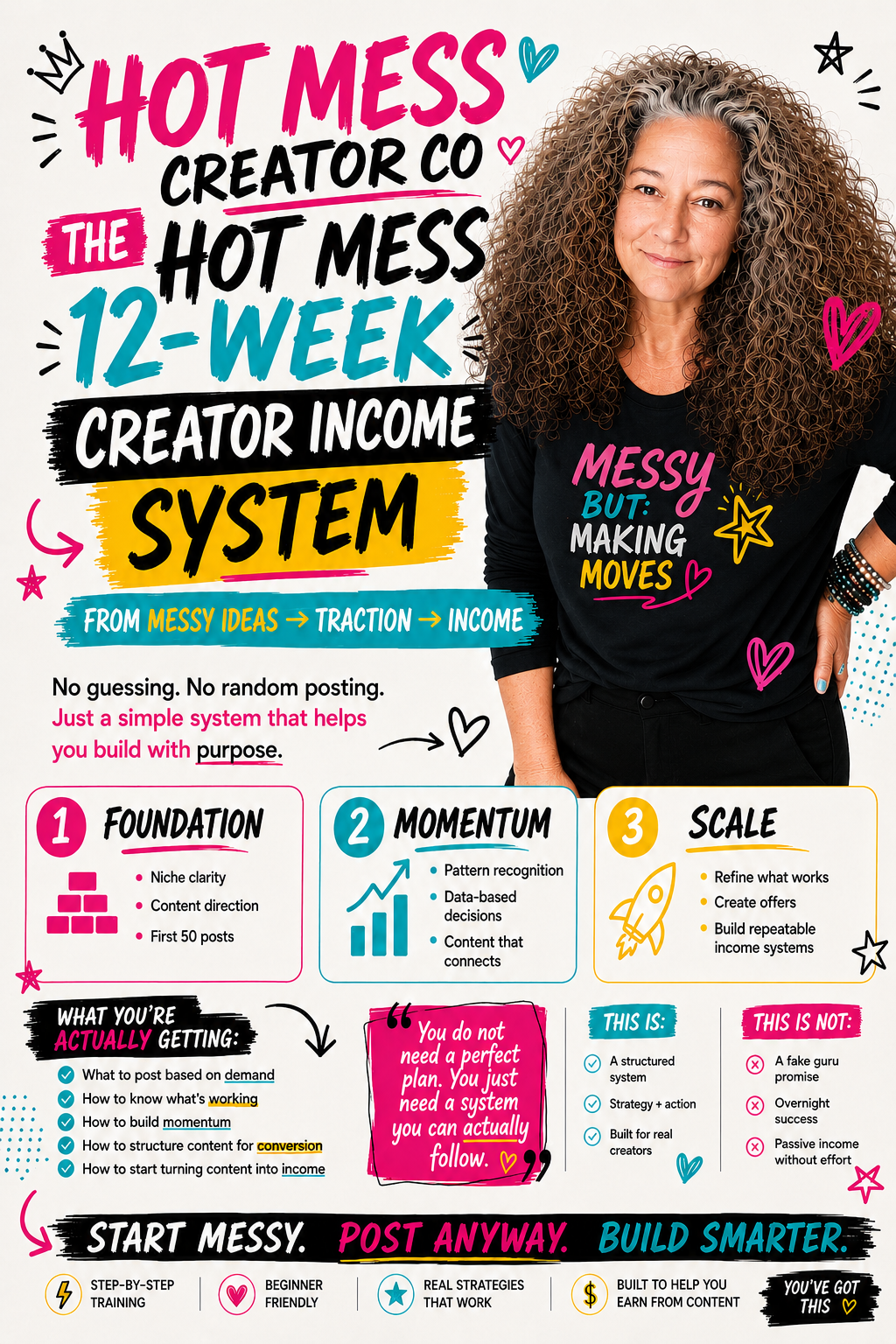The Hot Mess 12-Week Creator Income System