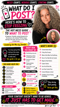The Hot Mess Guide to What to Post