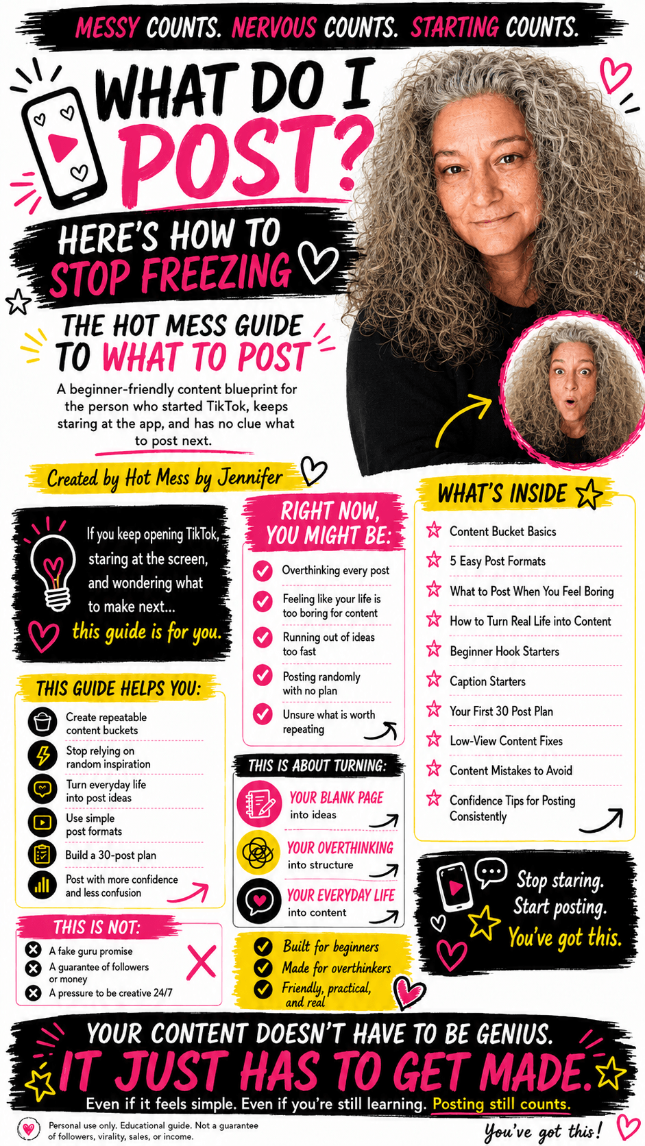 The Hot Mess Guide to What to Post