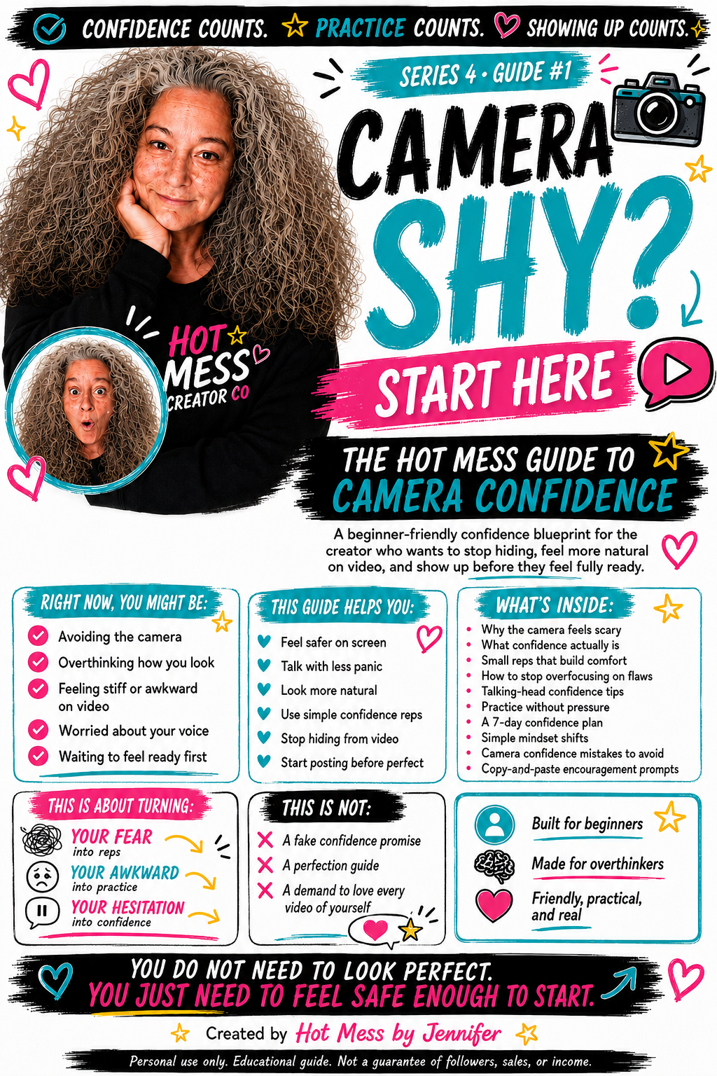 The Hot Mess Guide to Camera Confidence