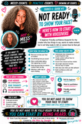 Hot Mess Guide to Voiceovers infographic for beginners on creating voiceover content without showing face.