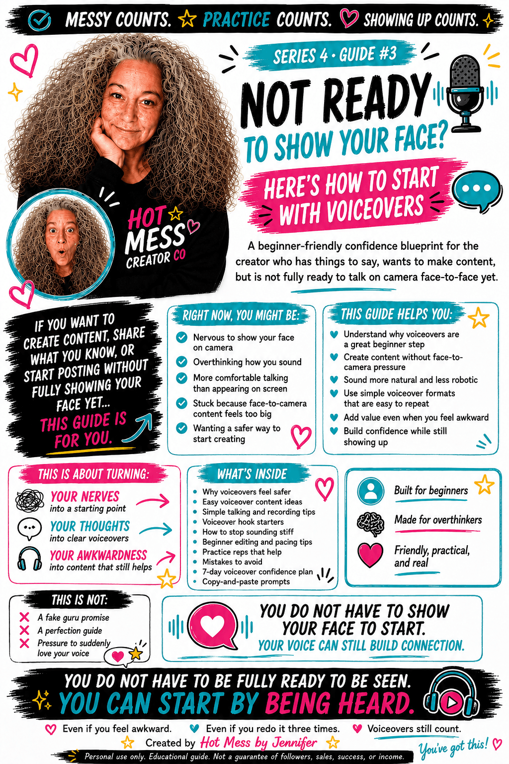 Hot Mess Guide to Voiceovers infographic for beginners on creating voiceover content without showing face.