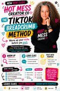 Hot Mess TikTok Breadcrumb Method