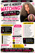 The Hot Mess Guide to Getting Views Without Losing Your Mind