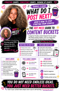 The Hot Mess Guide to Content Buckets