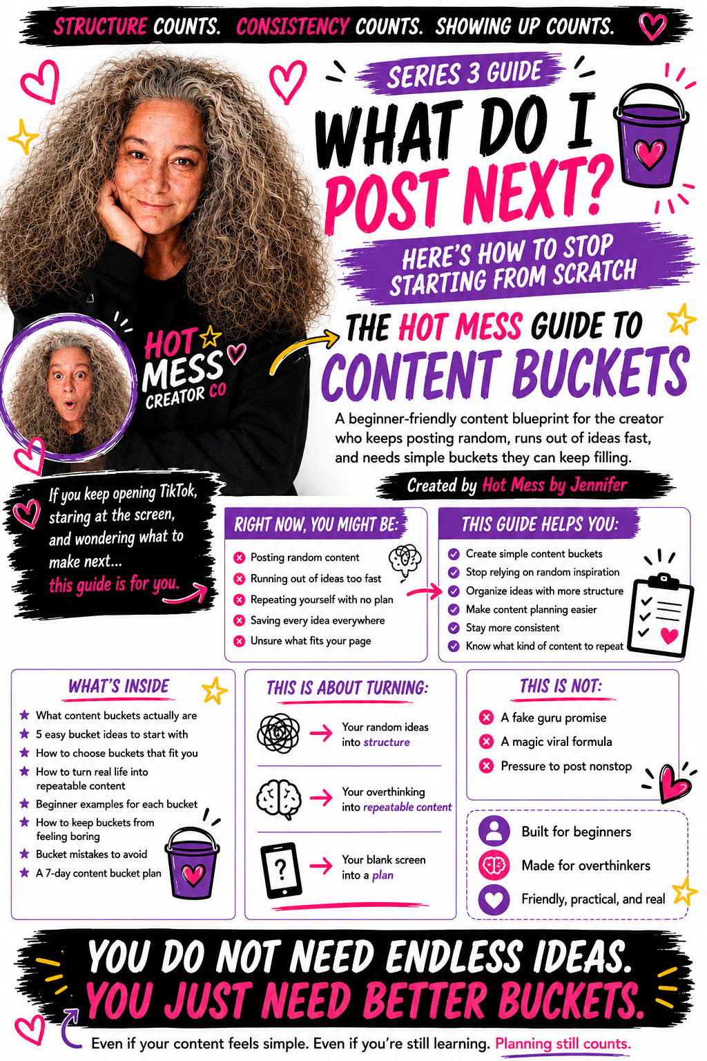 The Hot Mess Guide to Content Buckets