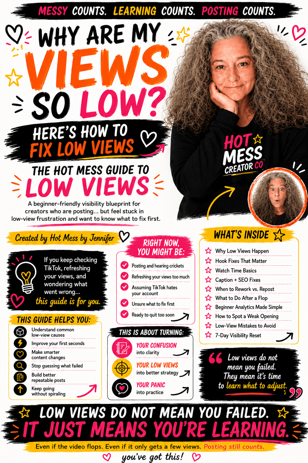 Infographic titled 'The Hot Mess Guide to Low Views' with strategies for improving low video views on platforms like TikTok.